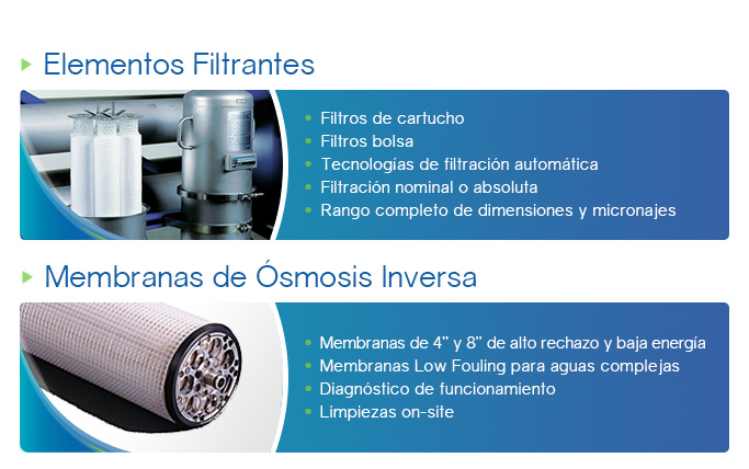 Elementos Filtrantes / Membranas de Osmosis Inversa
